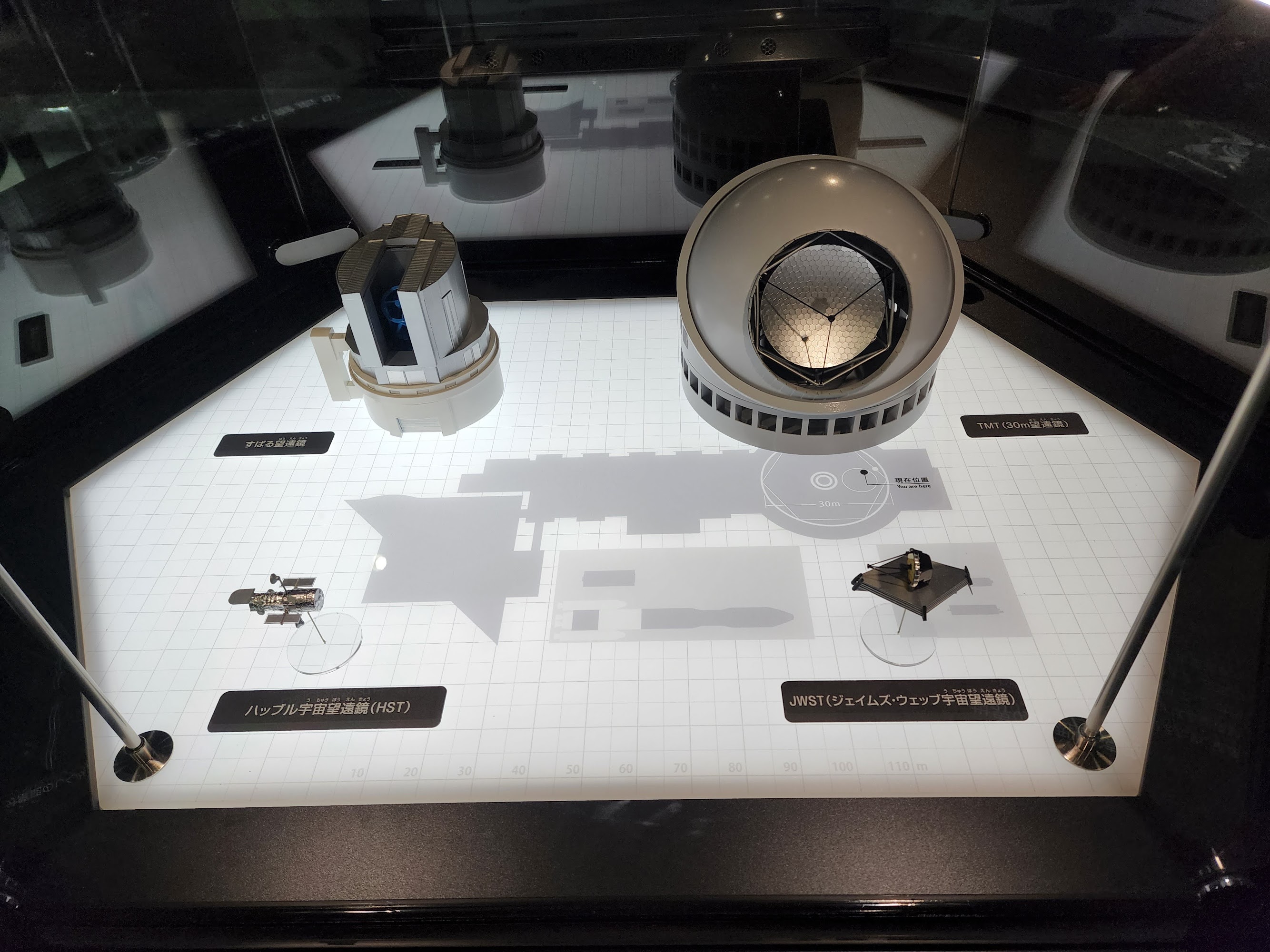 JWST representing! telescopes